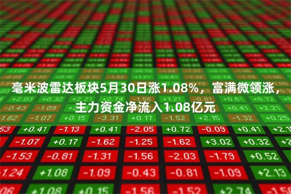 毫米波雷达板块5月30日涨1.08%，富满微领涨，主力资金净流入1.08亿元