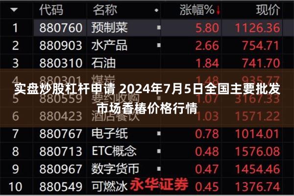 实盘炒股杠杆申请 2024年7月5日全国主要批发市场香椿价格行情