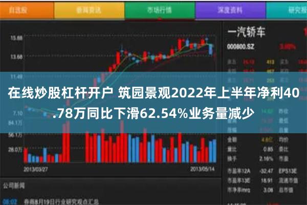 在线炒股杠杆开户 筑园景观2022年上半年净利40.78万同比下滑62.54%业务量减少