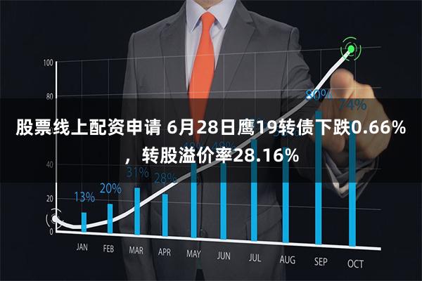 股票线上配资申请 6月28日鹰19转债下跌0.66%，转股溢价率28.16%